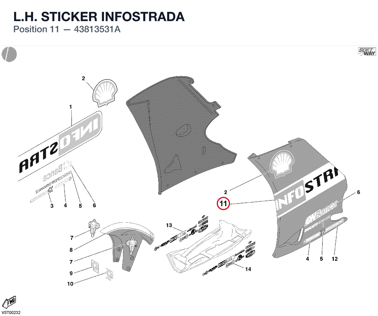 L.H. STICKER INFOSTRADA