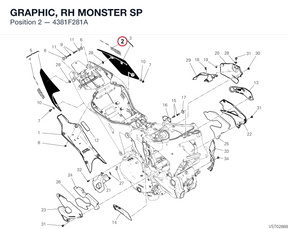 GRAPHIC, RH MONSTER SP 4381F281A diagram position
