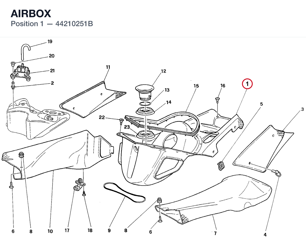 AIRBOX