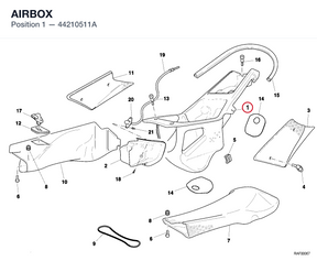 AIRBOX