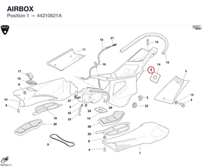 AIRBOX