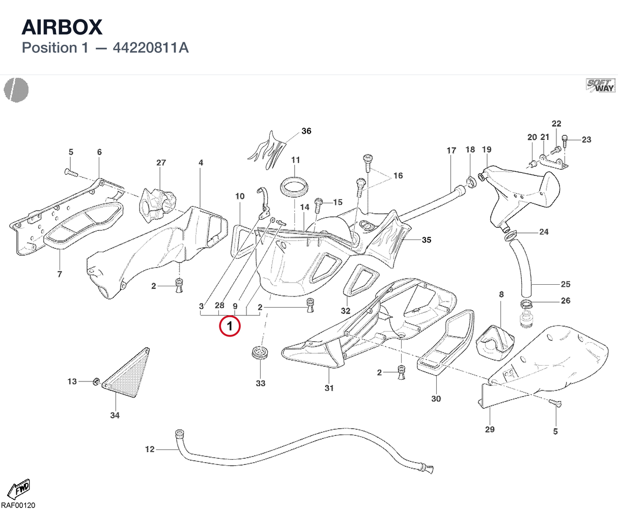 AIRBOX