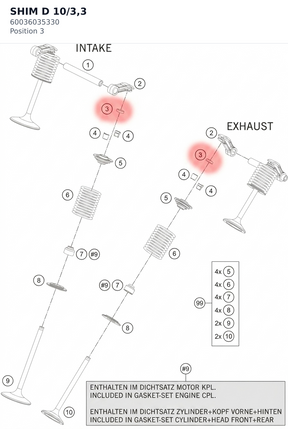 Diagram preview: SHIM D 10/3,3 (60036035330)