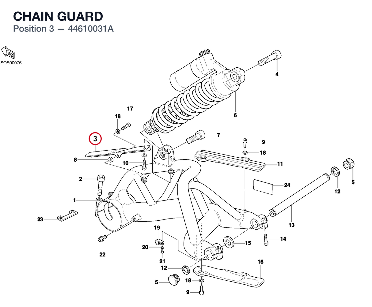 CHAIN GUARD