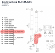 Diagram preview: Guide bushing 33,7x35,7x15 (35480487)