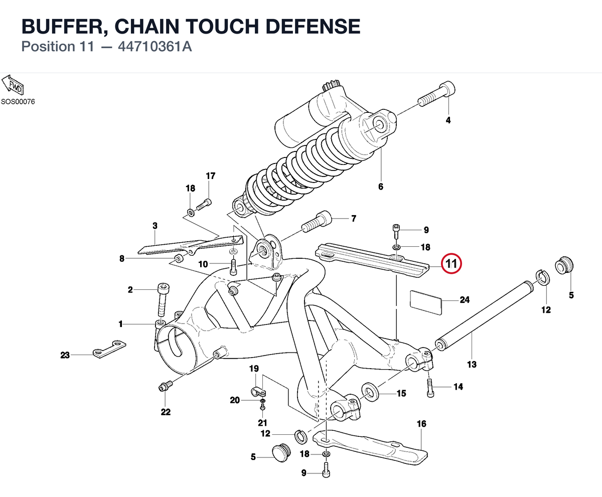BUFFER, CHAIN TOUCH DEFENSE