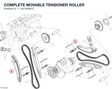 COMPLETE MOVABLE TENSIONER ROLLER 44740091C diagram position