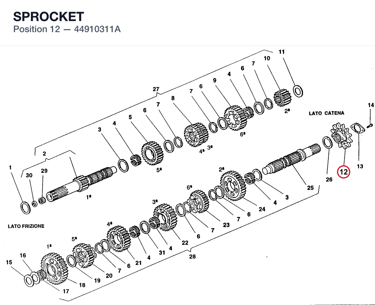 SPROCKET