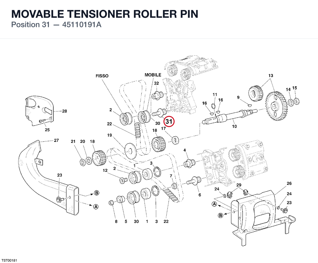 MOVABLE TENSIONER ROLLER PIN