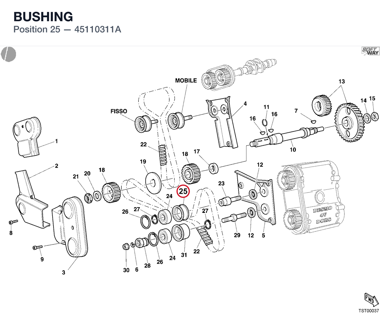 BUSHING