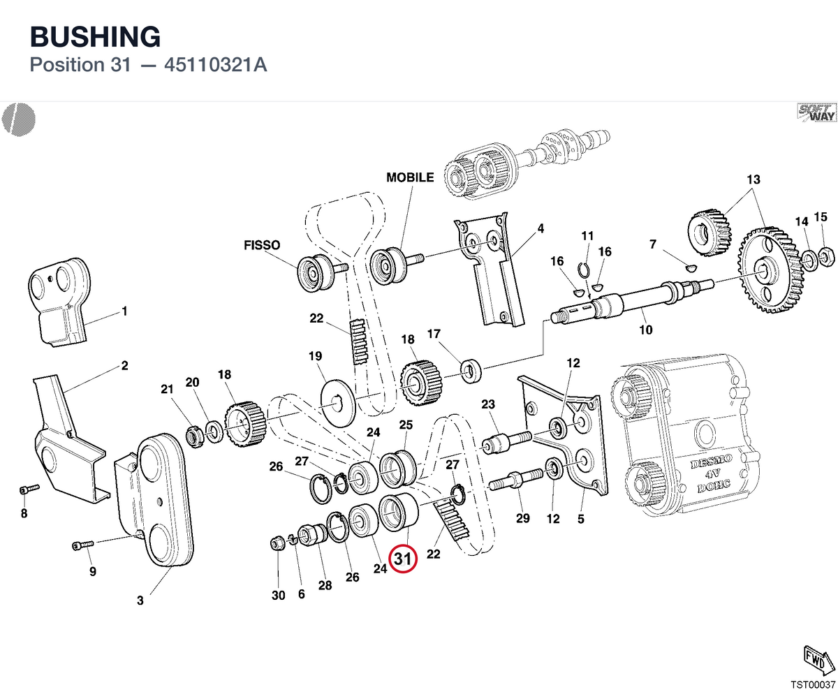 BUSHING