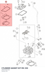 Diagram preview: CYLINDER GASKET KIT MX 250 (A46030097000)