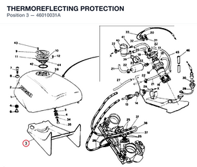 THERMOREFLECTING PROTECTION