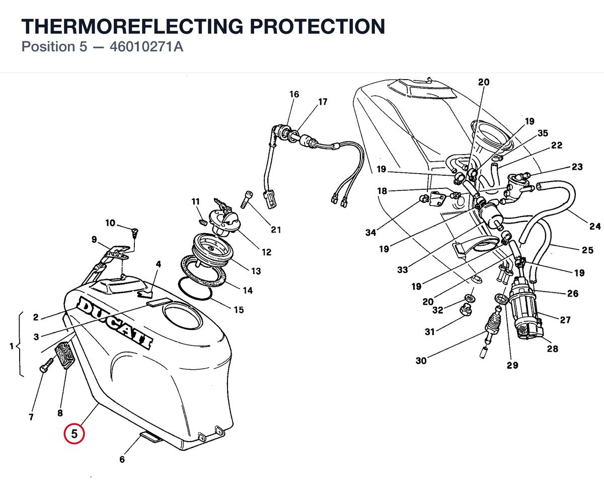 THERMOREFLECTING PROTECTION