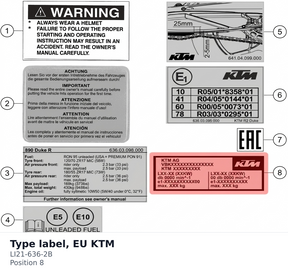 Diagram preview: Type label, EU KTM (LI21-636-2B)