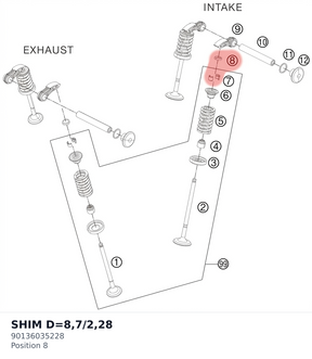Diagram preview: SHIM D=8,7/2,28 (90136035228)