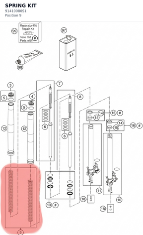 Diagram preview: SPRING KIT (91410080S1)
