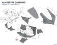 ALA DESTRA CARBONIO
