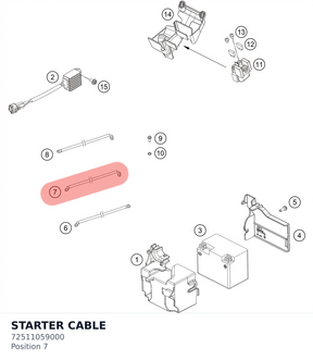 Diagram preview: STARTER CABLE (72511059000)