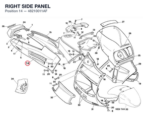 RIGHT SIDE PANEL