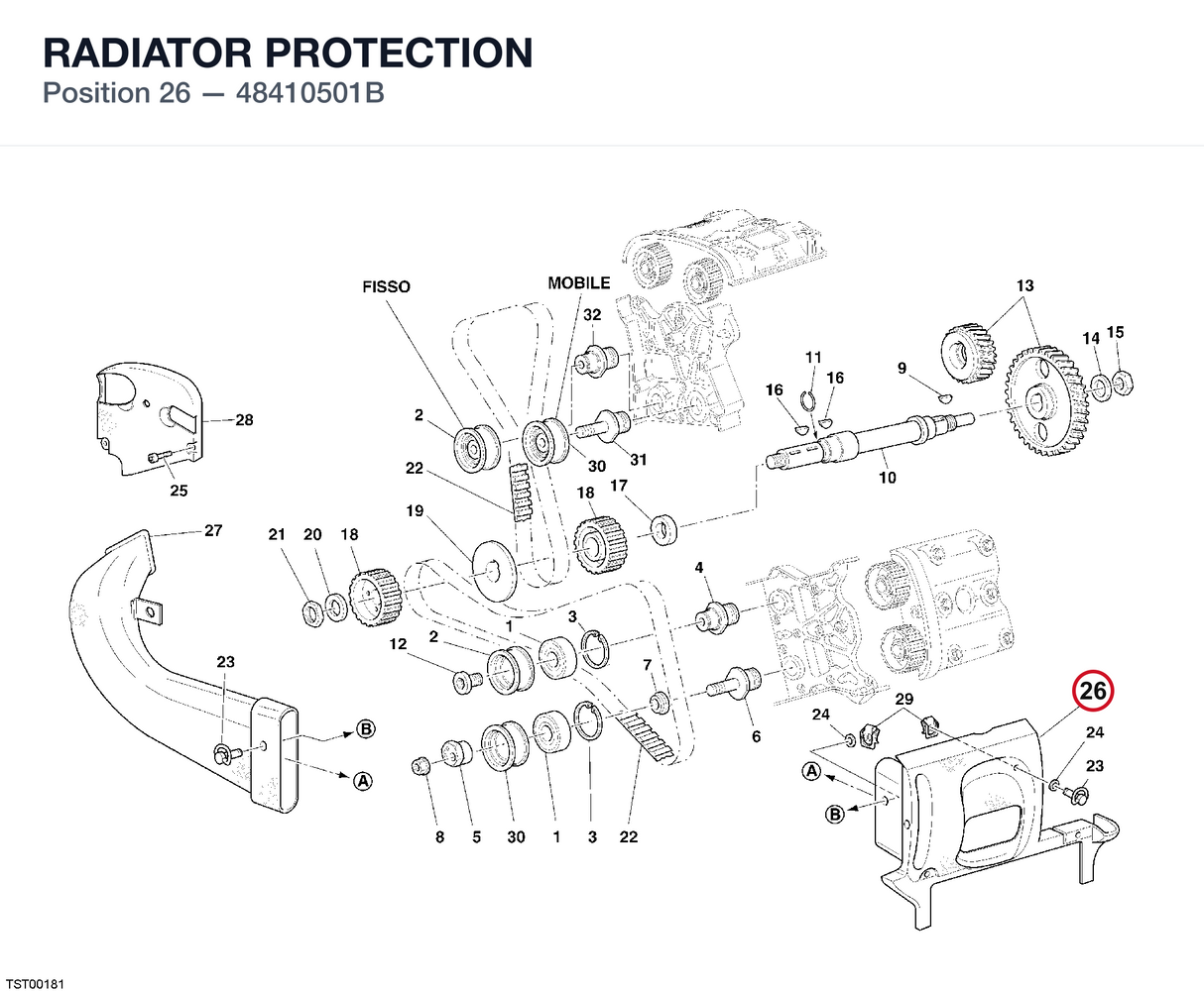 RADIATOR PROTECTION