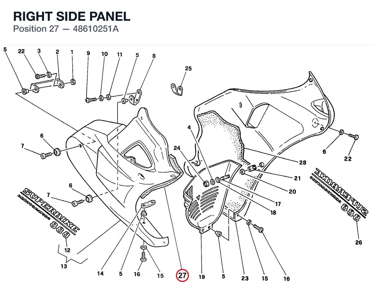 RIGHT SIDE PANEL