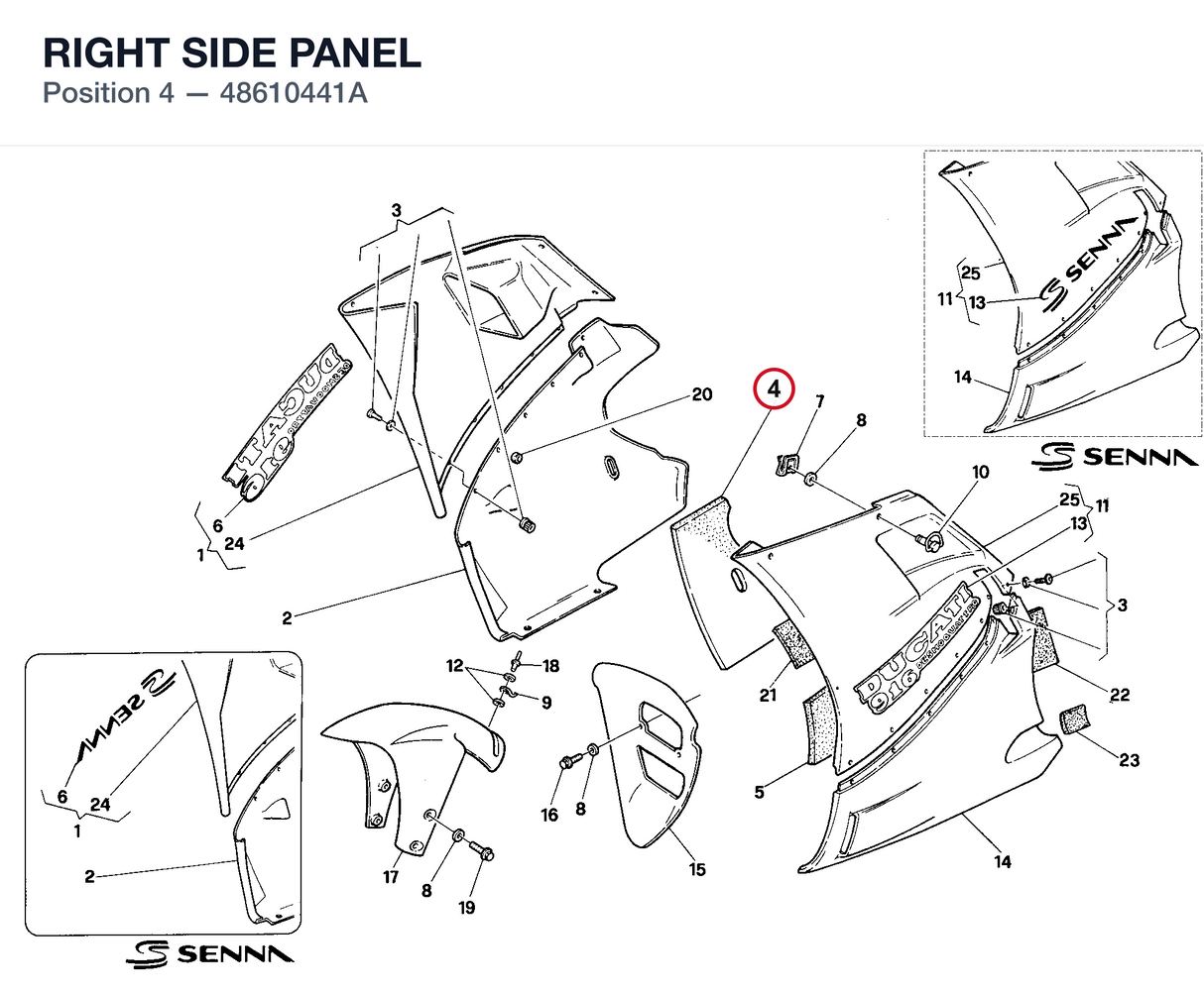 RIGHT SIDE PANEL
