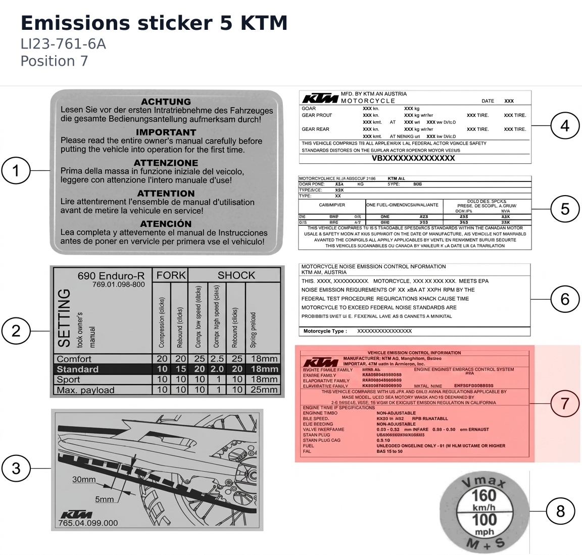 Diagram preview: Emissions sticker 5 KTM (LI23-761-6A)