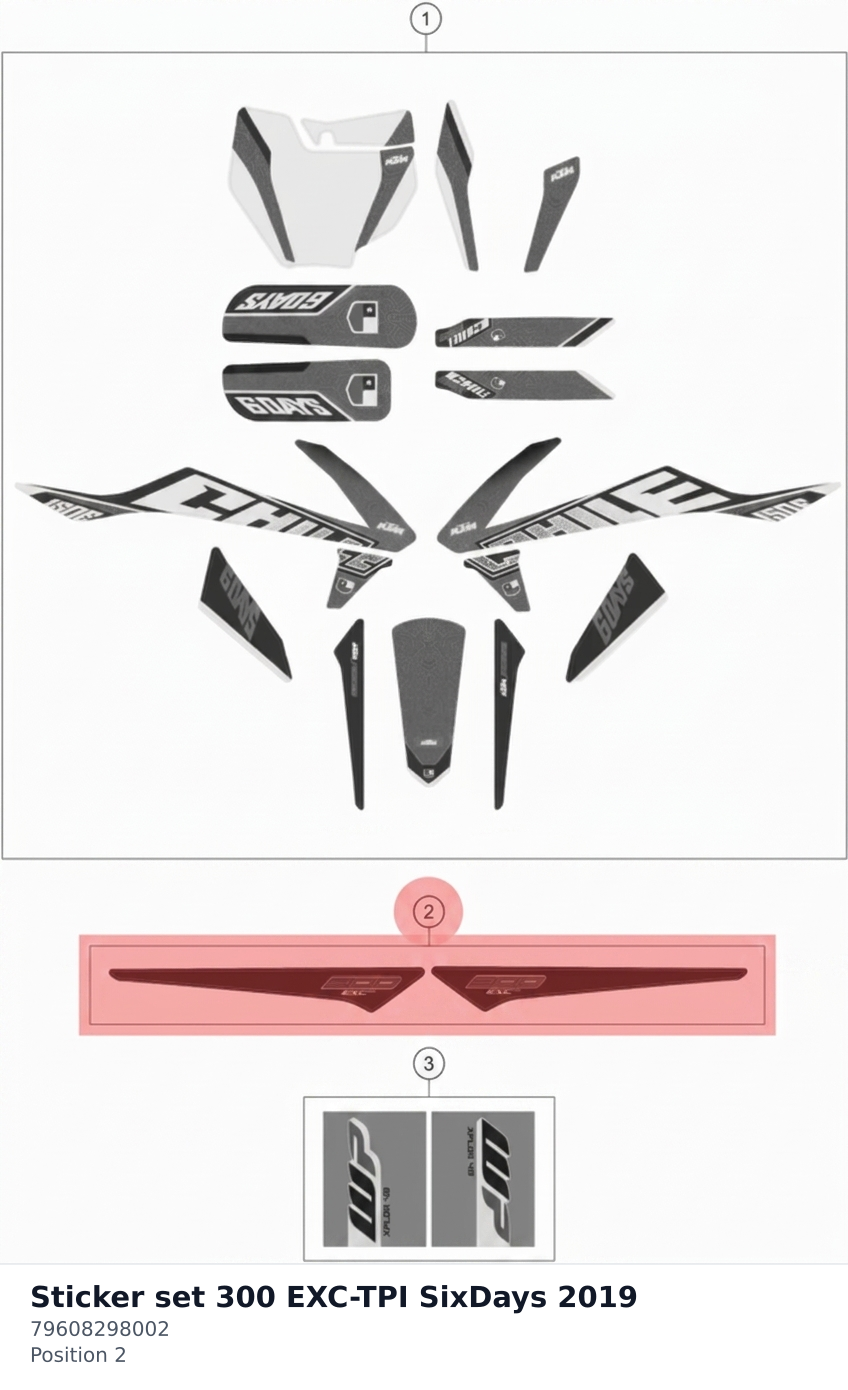 Diagram preview: Sticker set 300 EXC-TPI SixDays 2019 (79608298002)