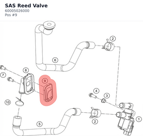 Diagram preview: SAS Reed Valve (60005026000)