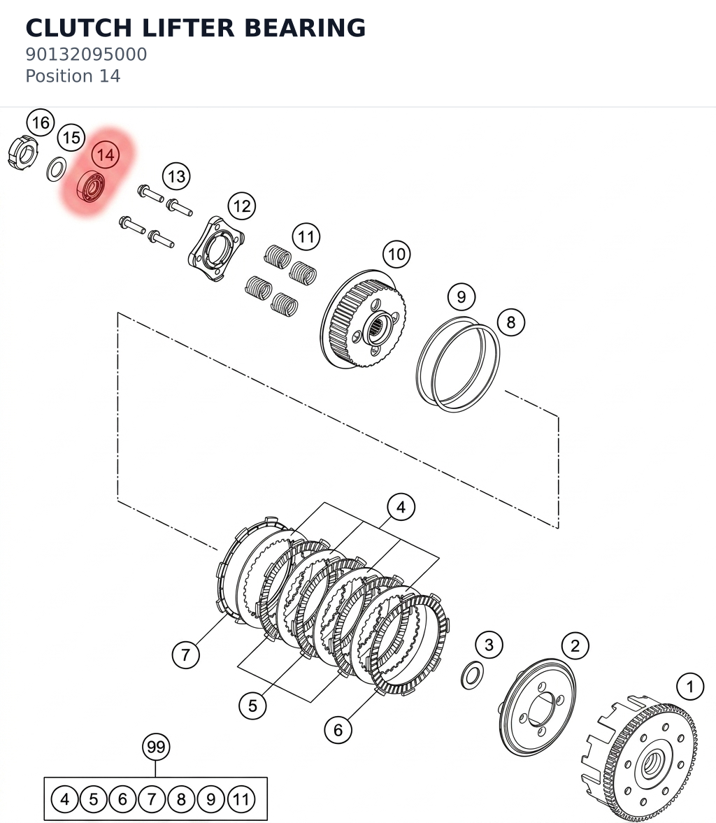 Diagram preview: CLUTCH LIFTER BEARING (90132095000)