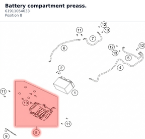 Diagram preview: Battery compartment preass. (61911054033)