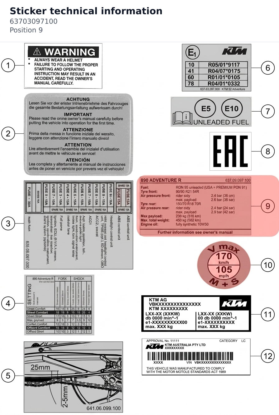 Diagram preview: Sticker technical information (63703097100)