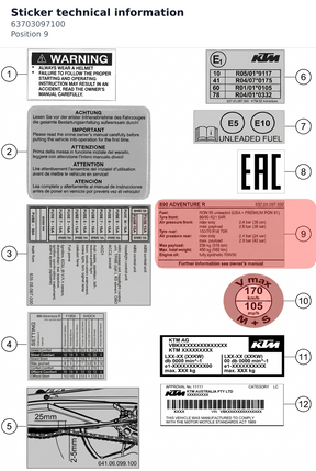 Diagram preview: Sticker technical information (63703097100)