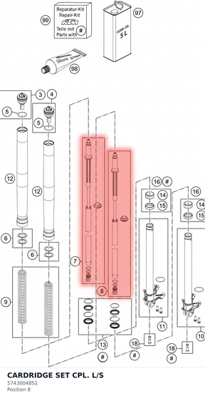 Diagram preview: CARDRIDGE SET CPL. L/S (57430048S1)