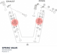 Diagram preview: SPRING VALVE (94036028000)