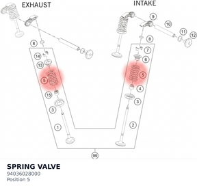 Diagram preview: SPRING VALVE (94036028000)