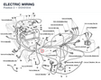 ELECTRIC WIRING