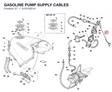 GASOLINE PUMP SUPPLY CABLES