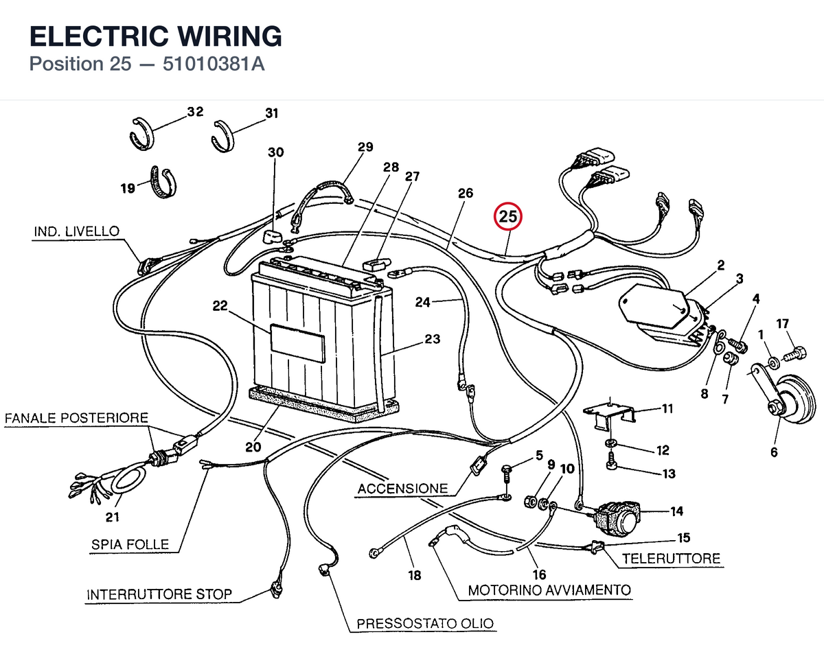 ELECTRIC WIRING