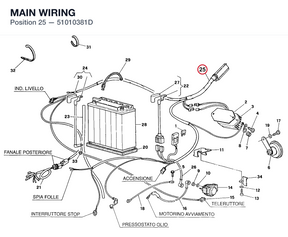 MAIN WIRING