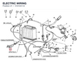 ELECTRIC WIRING