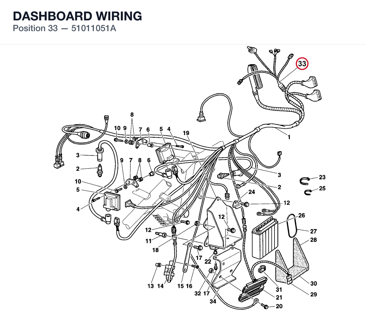 DASHBOARD WIRING