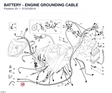 BATTERY - ENGINE GROUNDING CABLE