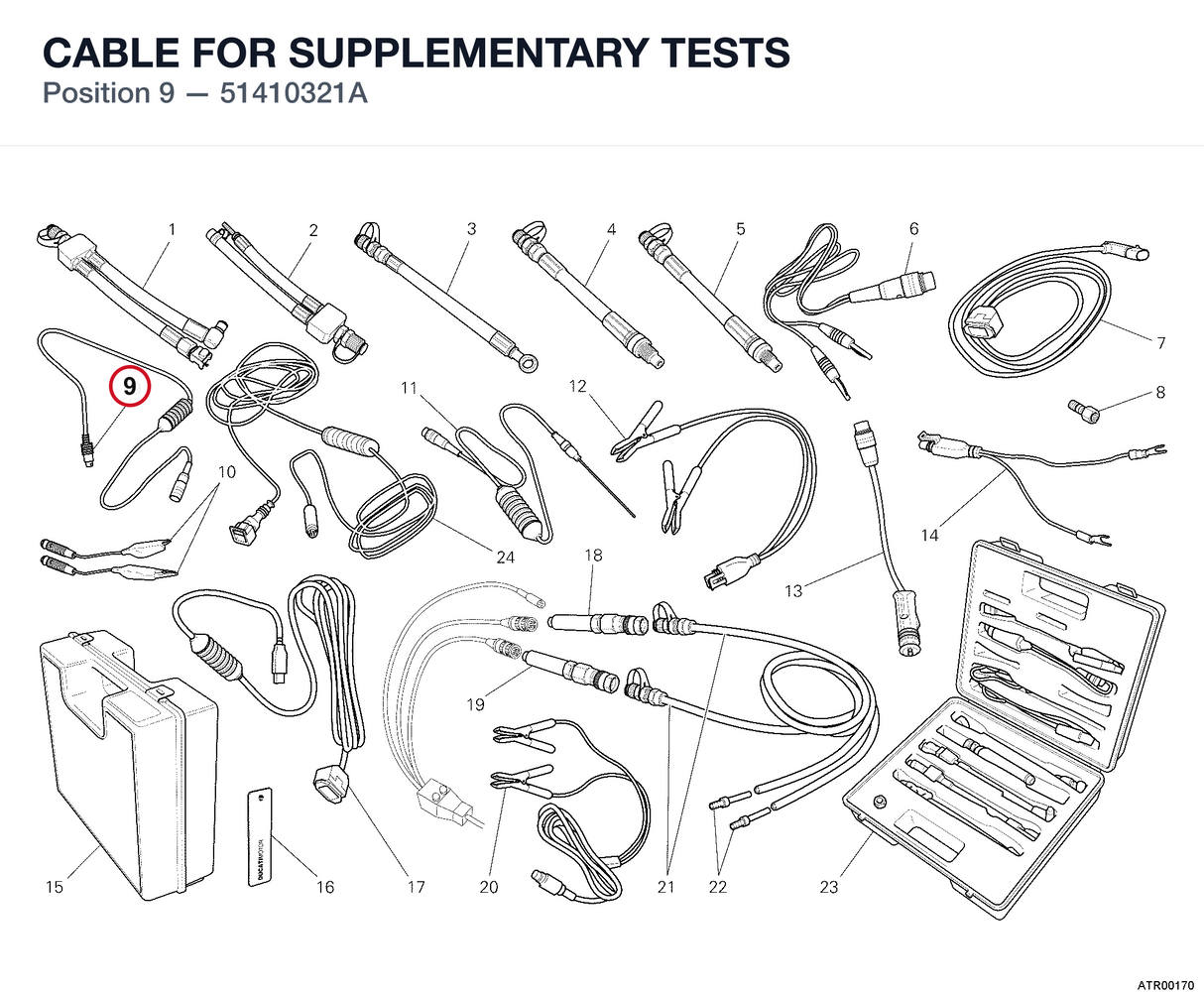 CABLE FOR SUPPLEMENTARY TESTS
