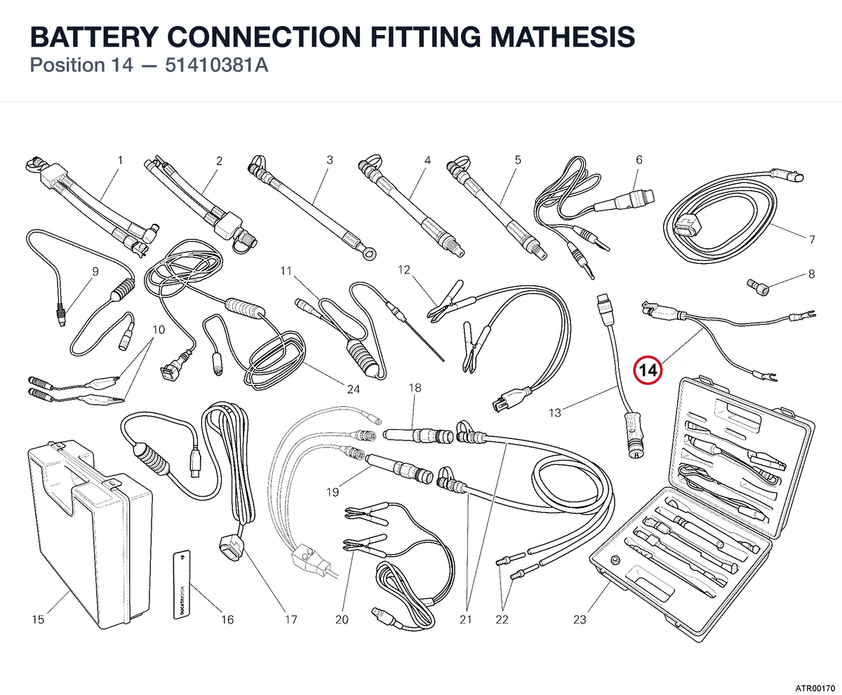 BATTERY CONNECTION FITTING MATHESIS