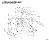 ANTENNA  IMMOBILIZER