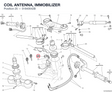 COIL ANTENNA, IMMOBILIZER