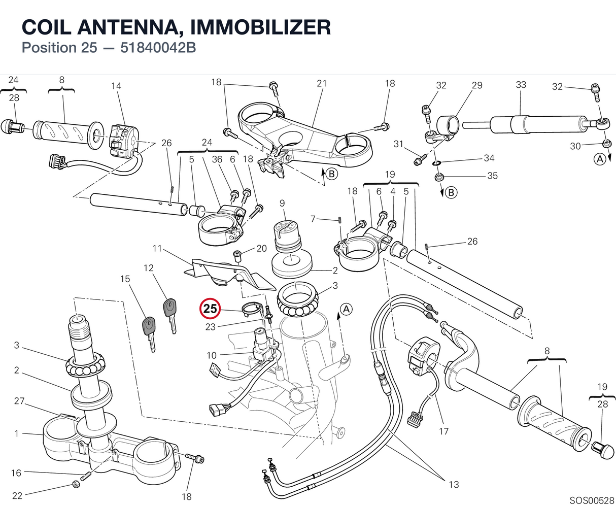 COIL ANTENNA, IMMOBILIZER