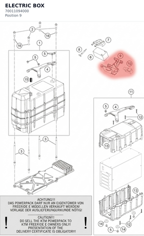Diagram preview: ELECTRIC BOX (70011094000)